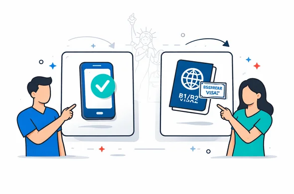 Semi-flat vector illustration, clean lines, 2D layout. Two large side-by-side cards: one shows a smartphone with a digital approval check icon representing ESTA, the other shows a passport with a visa stamp icon representing B1/B2. Abstract faceless characters pointing at the correct card. Deep blue and turquoise primary palette, red accent for USA. Minimalist white/grey background with faint Statue of Liberty outline. Calm, efficient, safe atmosphere. No photorealism, no readable text.