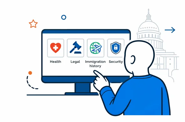 Flat vector illustration, clean lines, semi-flat 2D. A simplified dashboard showing four category cards with icons: health, legal, immigration history, security. A faceless neutral character points at the screen with a calm posture. Primary colors deep blue and turquoise, USA accent red. Minimal white and light grey background with a faint outline of the US Capitol building. Modern tech vibe, organized and safe, no photorealism.