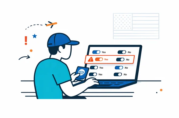 Flat vector illustration in deep blue and turquoise with red alert accents, abstract faceless traveler looking at a laptop screen showing multiple yes or no toggle questions on an ESTA form, one question highlighted, calm but serious atmosphere, minimalist background with faint US flag outline