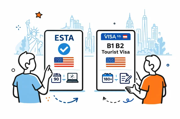 Semi flat vector illustration of two travel documents side by side, one labeled ESTA and one labeled B1 B2 tourist visa, with icons for trip length and application method, deep blue and turquoise palette with red USA accents, minimalist New York skyline in the background, faceless abstract figures comparing options, clean infographic style