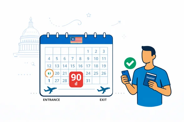 Flat semi-flat vector illustration, clean lines, modern tech feel. A large calendar page with a 90-day countdown highlighted, small airplane icons marking entry and exit days. Abstract faceless traveler holding a passport and phone with ESTA approval checkmark. Primary colors deep blue and turquoise, USA accent color red. Minimal white and light grey background with a faint outline of the U.S. Capitol building.