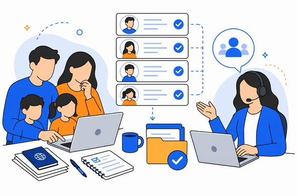 Flat semi-flat vector illustration of a calm online assistance flow for family travel forms, faceless abstract characters, clean modern tech feel, calm organized atmosphere, minimal background, Aid-Air palette